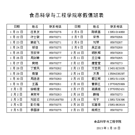 yd222云顶线路检测寒假值班表